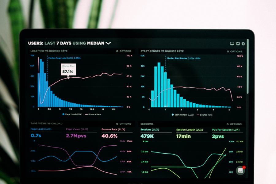 reporting and analytics dashboard view in dark mode 2