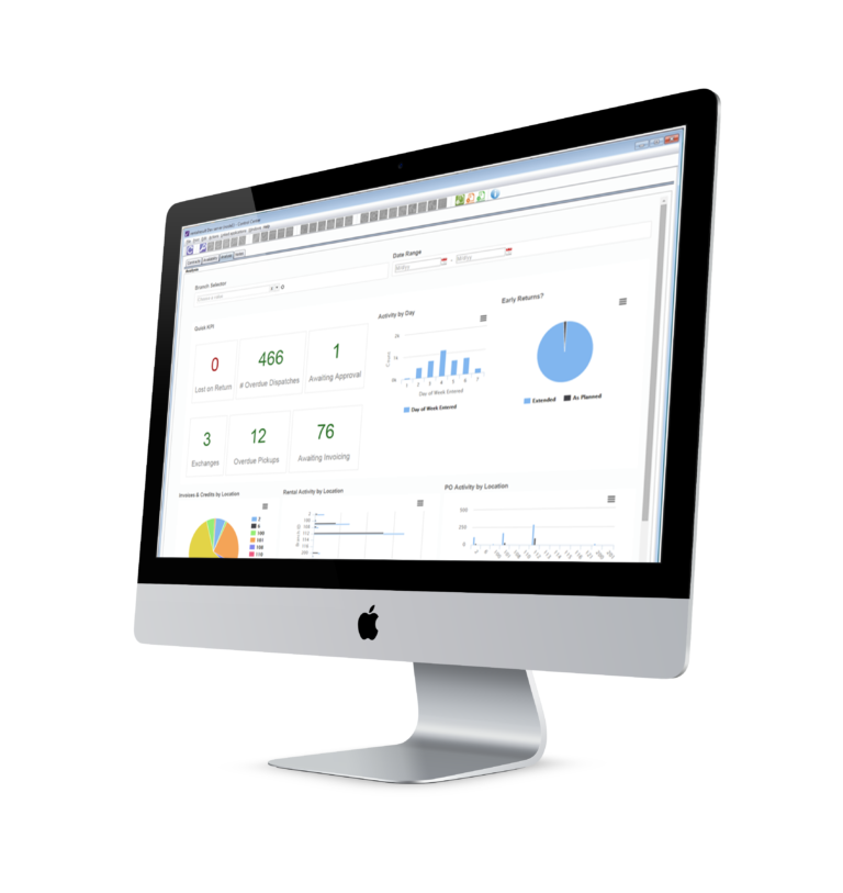 Business intelligence for equipment rental dashboard – Reporter software