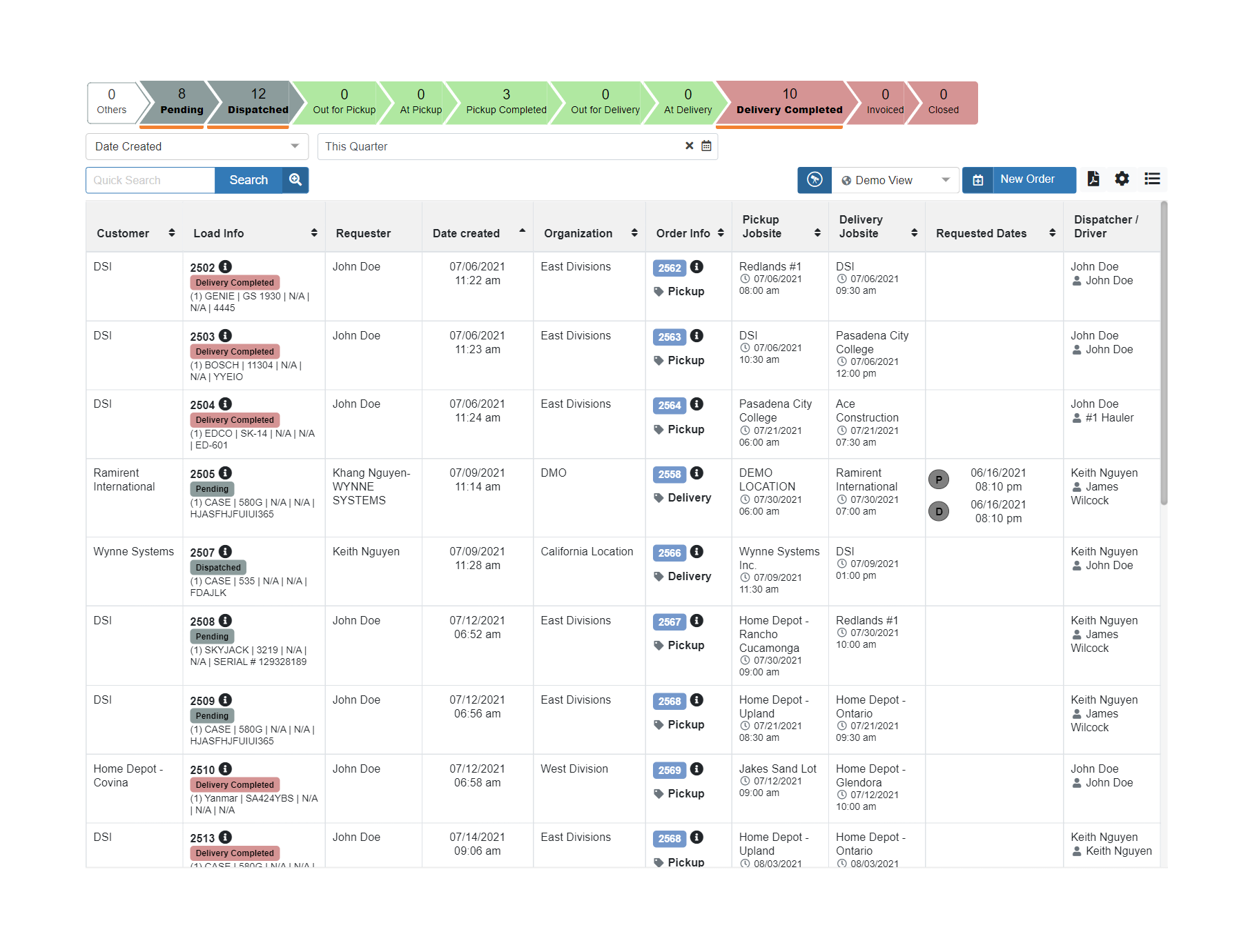 wynne logistics solution scheduler