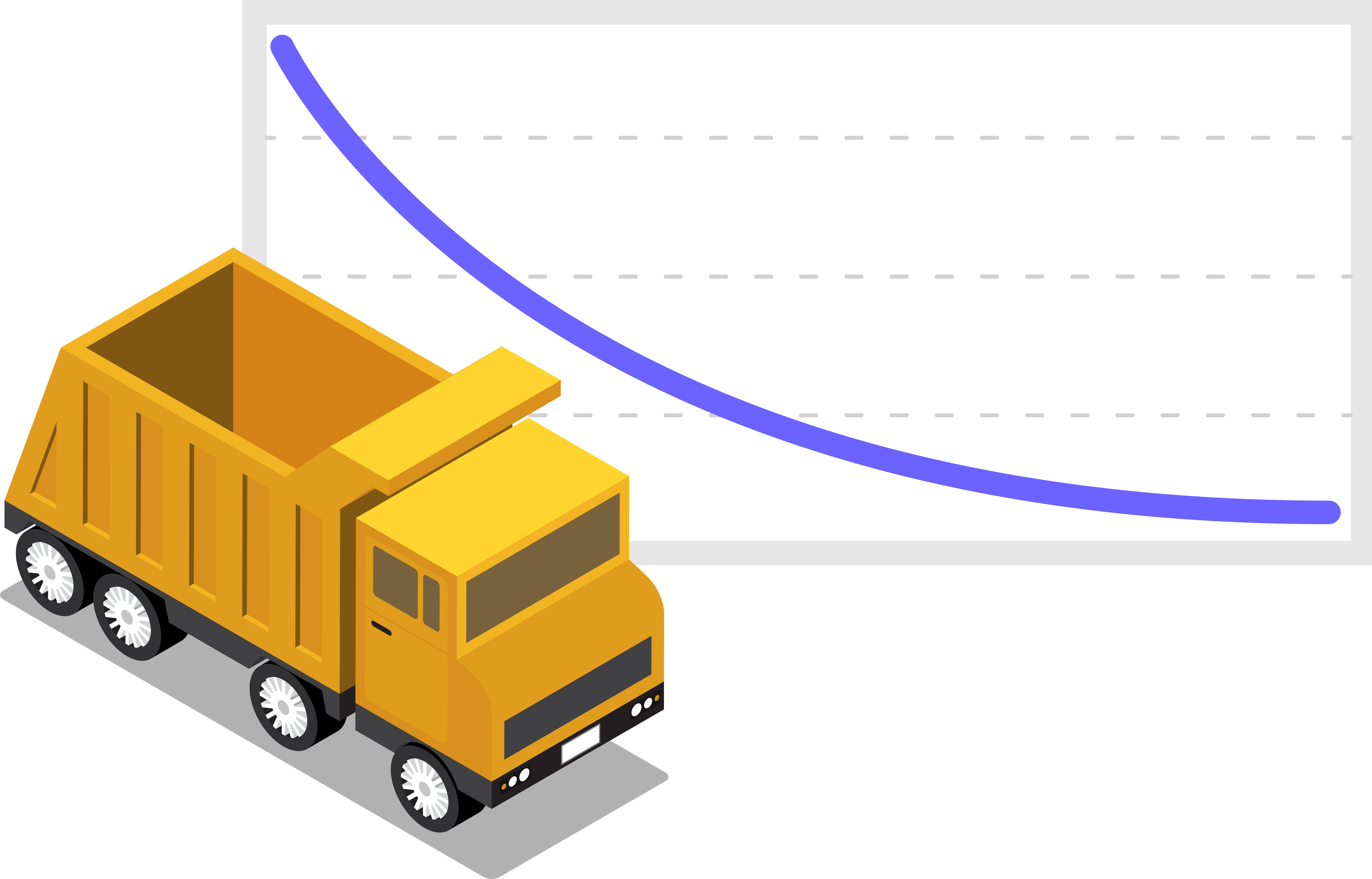 A yellow dump truck next to a board showing a purple depreciation curve that drops steeply at first and then gradually levels off over time