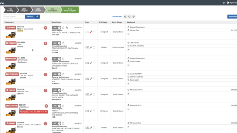 Screenshot of the service management solution Service Solutions