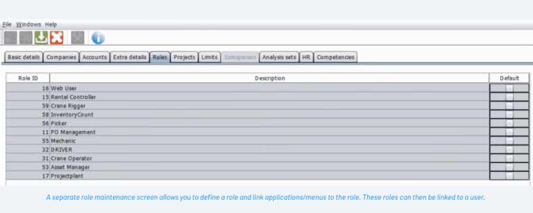 user permissions
